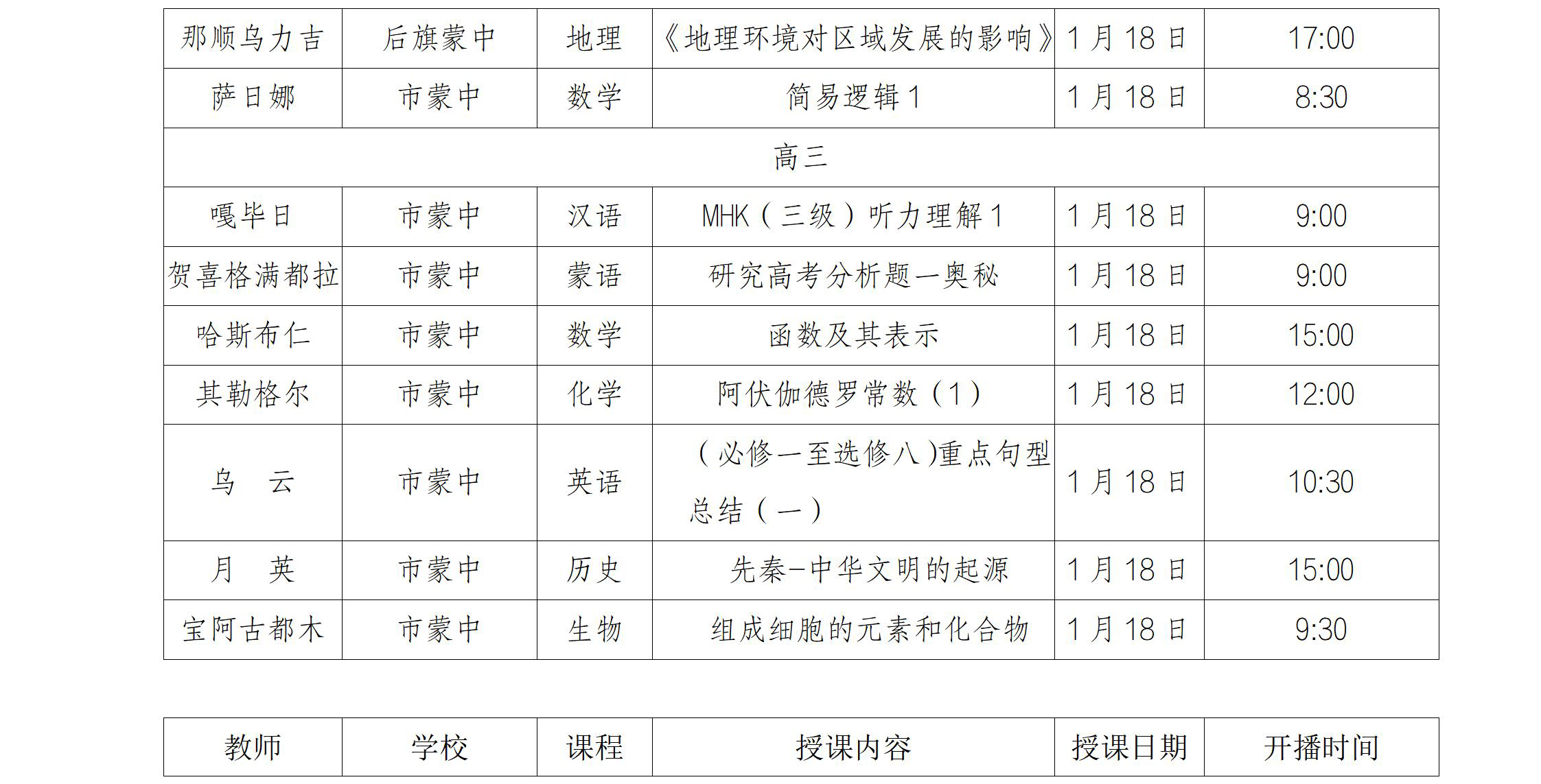 2022蒙授高中寒假课程表_02.jpg