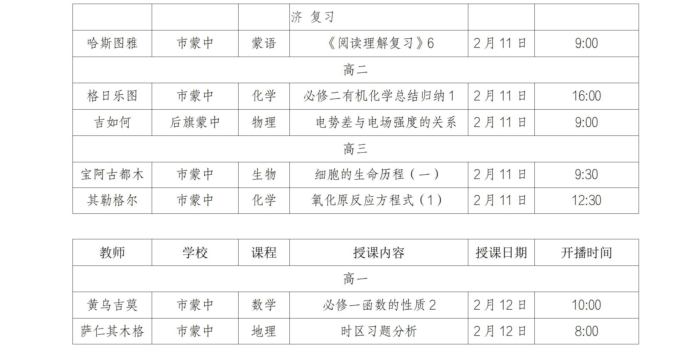 2022蒙授高中寒假课程表2_03.jpg